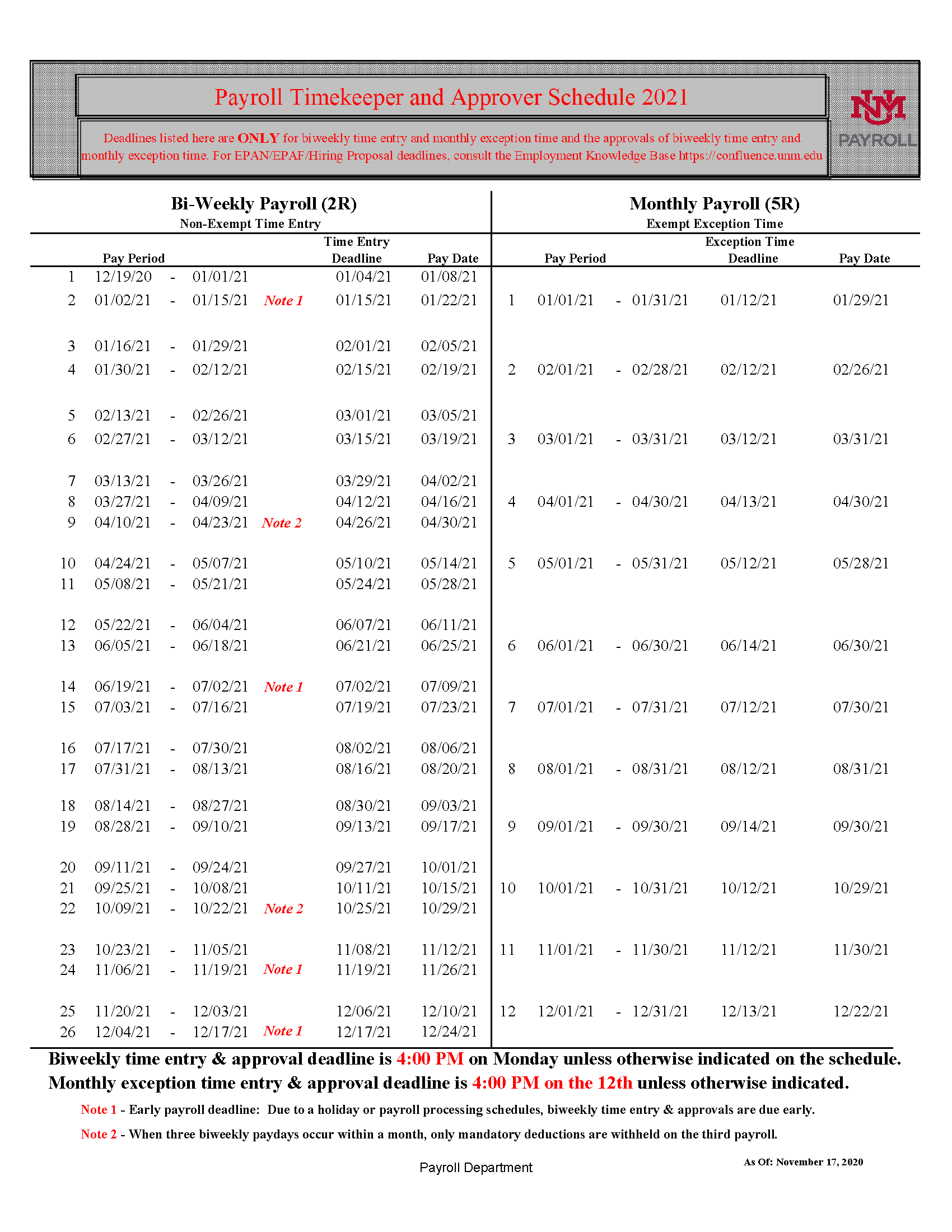 Pay Schedule :: Payroll Office | The University of New Mexico